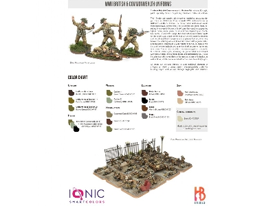 Ionic-1203 British & Commonwealth Wwii Uniforms - image 2