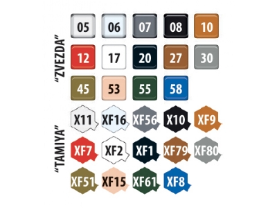 Soviet Fighter Polikarpov I-16 Type 5 - image 6