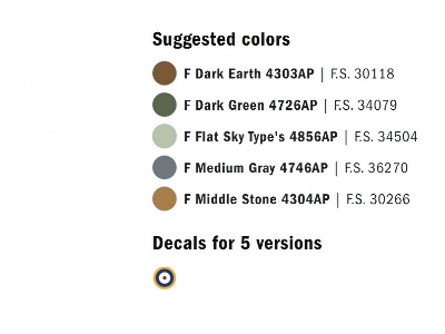 Spitfire Mk.V / Mk.IX Aces - image 12