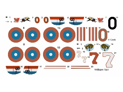 Spad S.Xiii - Wwi Us Aces: Everett Cook (91st Aero) - image 1