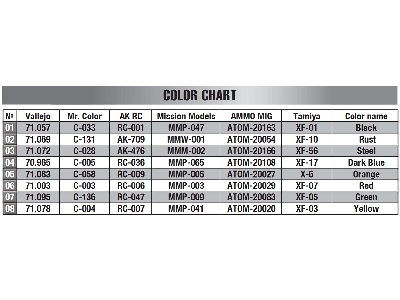 All-around / Rowcrop Standard N Tractor 1936 Conversion - image 16