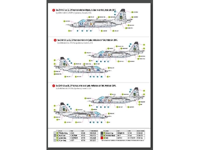 Su-25 Frogfoot - Light Digital (Pixel) (Blue 19, 20, 32, 36) Ukrainian Air Forces (Main Decals With Stencils) - image 3