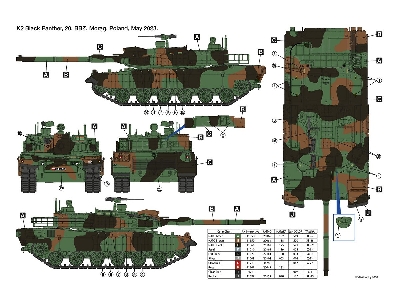 K2 - Black Panther - Polish Army 2023-25 - image 2