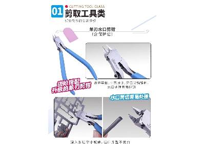 Advanced Model Kits Set - image 5