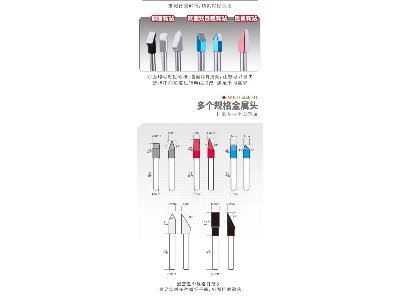 Model Angle Head - image 2