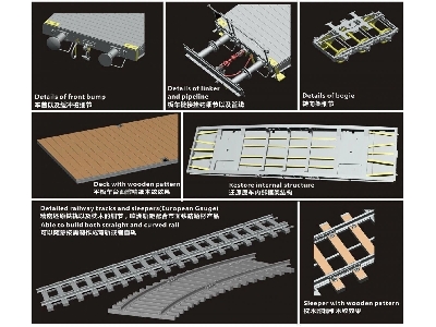 German 80t Type Ssyms Flatcar Schwerer Platformwagen With Early Feature / Tank Not Included (Gold Version) - image 5