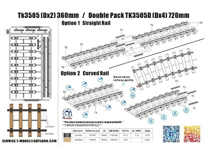 European Gauge Straight Rail And Curved Rail 360mm - image 2