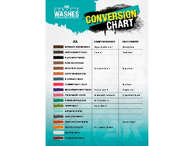 Master Acrylic Wash Set Full (18 Colors) - image 4