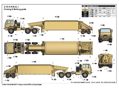 M1088 Fmtv Tractor With An/Tpy-2 X Band Radar - image 5