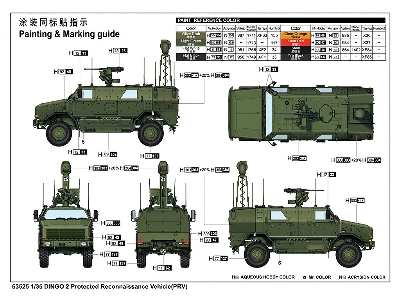 DINGO 2 Protected Reconnaissance Vehicle (PRV) - image 7