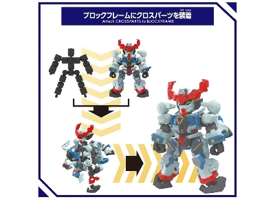 Blockcross - Gundam Gquuuuuux - image 5