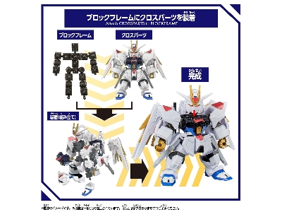 Blockcross - Mighty Strike Freedom Gundam - image 5
