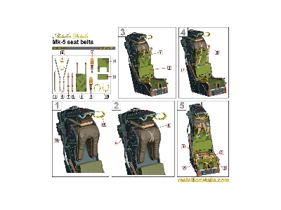 Martin-baker Mk.5 Ejection Seats (2 Pcs / 3d-printed) - image 6