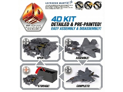 Lockheed Martin F-35 A Lightning Ii Freedom Knight (4d Color Kit) - image 5