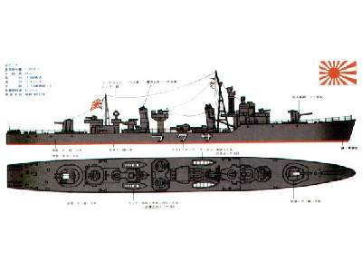 Japan Navy Destroyer SAKURA - image 2