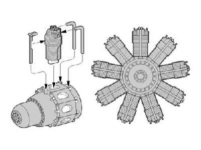 Bristol Pegasus X British radial engine WW II - image 1