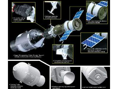 Apollo Soyuz Test Project (Apollo 18 and Soyuz 19) - image 3
