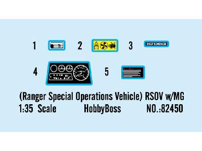 RSOV w/MG - Ranger Special Operations Vehicle - image 3