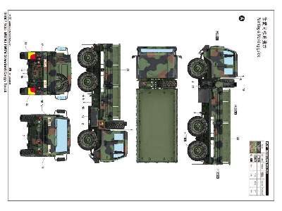 M1083 FMTV Standard Cargo Truck - image 2