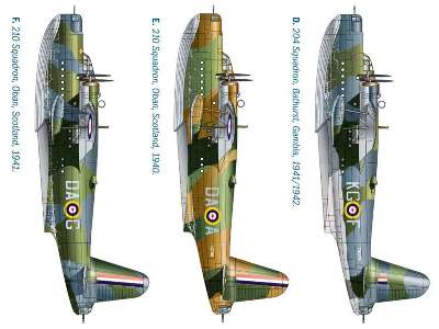 Short Sunderland Mk.I - image 5