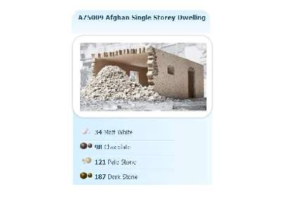 Afghan Single Storey Dwelling - image 2