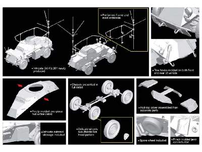 Sd.Kfz.261 Kleine Panzerfunkwagen w/Telescopic Antenna - image 2