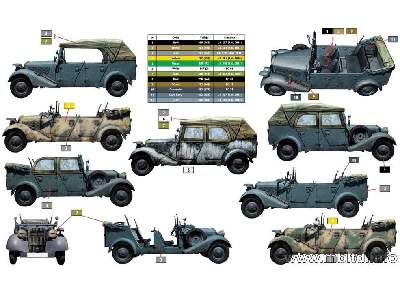 Sd. Kfz. 1 Type 170 VK - German Military Staff car - WW II Era - image 2