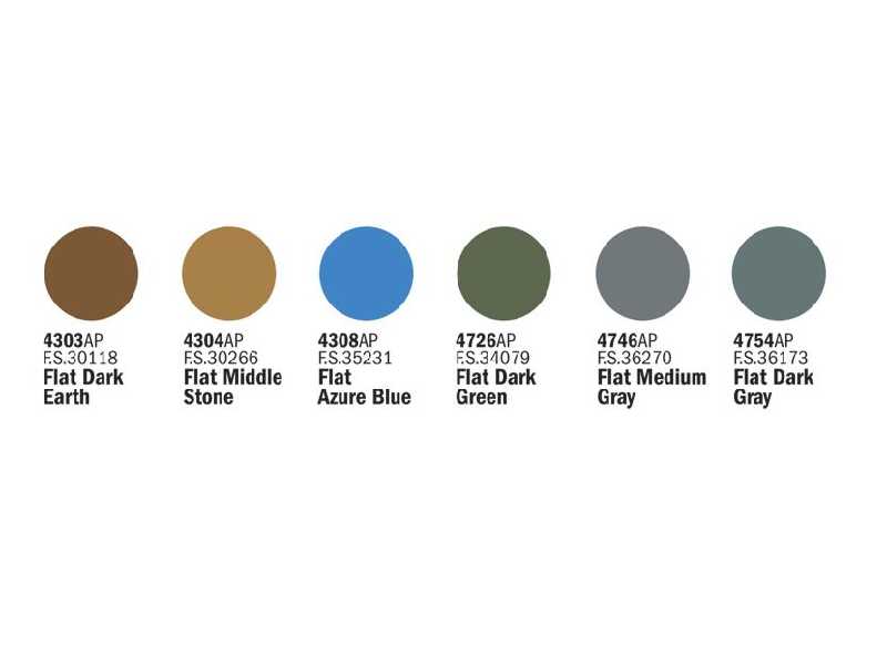 WWll RAF Aircraft paint set