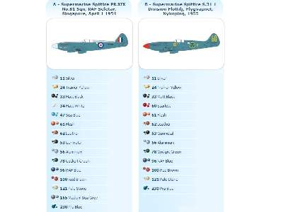 Supermarine Spitfire PR.XIX - image 2