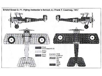 Bristol Scout - RFC, RAF, RAAF - image 7