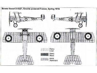 Bristol Scout - RFC, RAF, RAAF - image 11