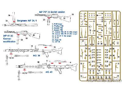 German Infantry Weapons - WWII - image 2