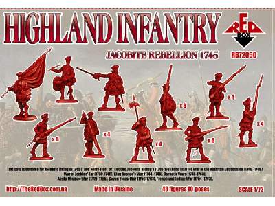 Jacobite Rebellion - Highland Infantry - 1745 - image 2