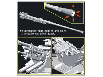 3.7cm Flak 37 - Smart Kit - image 2