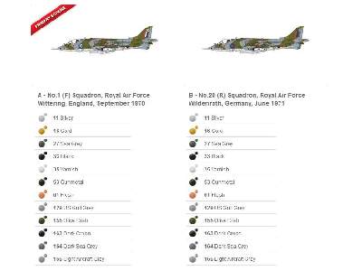 Hawker Siddeley Harrier GR.1 - image 2