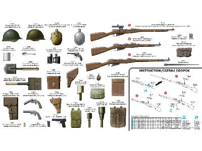 Sviet Infantry Weapons And  Equipment - image 8