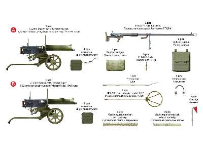 Sviet Heavy Infantry Weapons And  Equipment - image 8