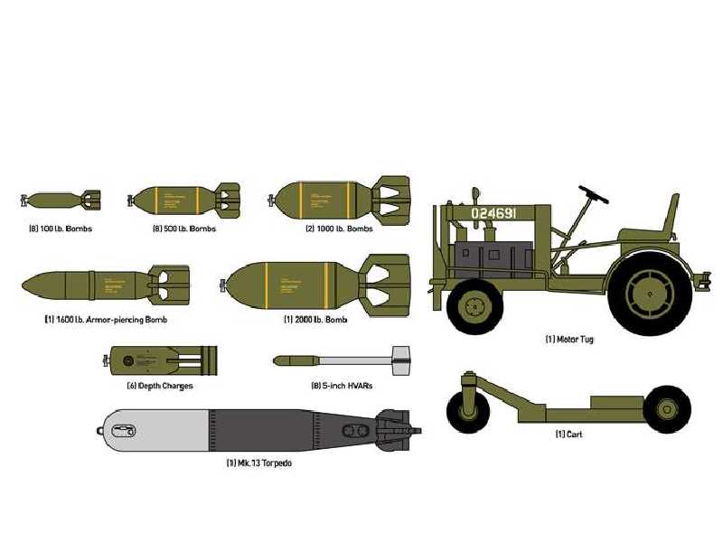 U.S. WWII Armament with Ground Service Equipment - image 1