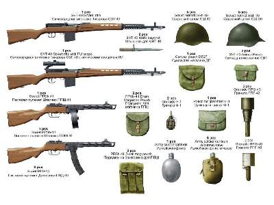 Soviet Infantry Automatic Weapons and Equipment - image 13