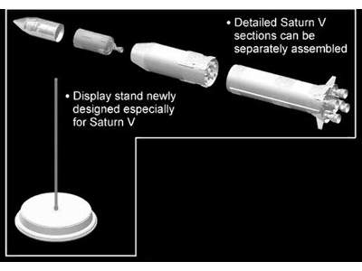 Saturn V w/Skylab - image 3