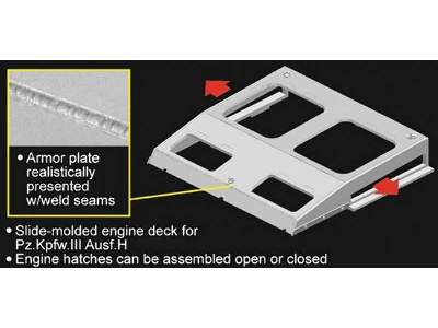 Pz.Boeb. Wg.III - Smart Kit - image 20