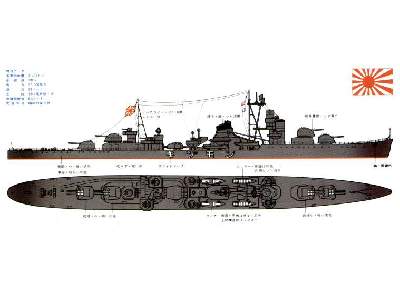 Japan Navy Destroyer SHIMOZUKI - image 2
