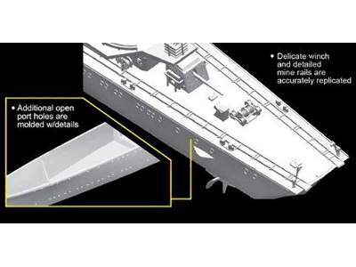 German Z-26 Destroyer - Smart Kit - image 8