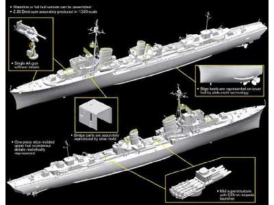 German Z-26 Destroyer - Smart Kit - image 17