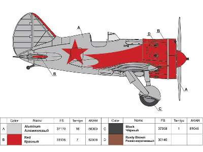 Polikarpov I-16 Type 10 Russian fighter. Ace Valery Chkalov - image 2