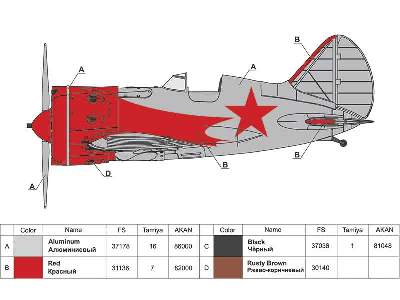 Polikarpov I-16 Type 10 Russian fighter. Ace Valery Chkalov - image 3