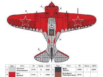 Polikarpov I-16 Type 10 Russian fighter. Ace Valery Chkalov - image 4