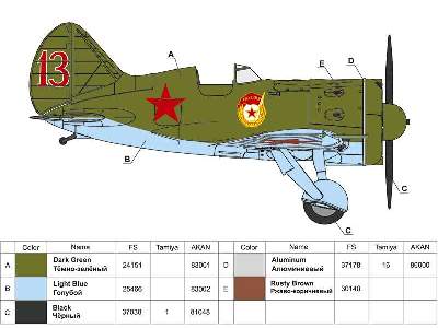 Polikarpov I-16 Type 18 Russian fighter. Ace Vasiliy Golubev - image 3