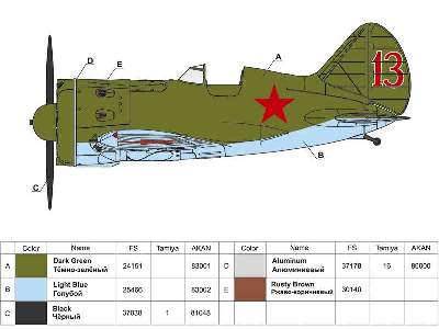 Polikarpov I-16 Type 18 Russian fighter. Ace Vasiliy Golubev - image 4