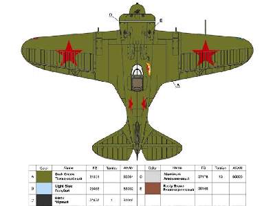 Polikarpov I-16 Type 18 Russian fighter. Ace Vasiliy Golubev - image 5